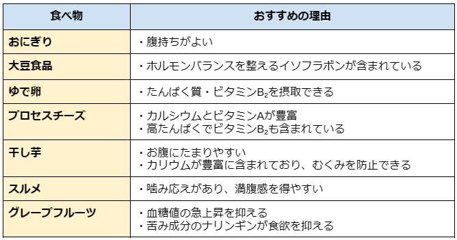 食欲が止まらないときにおすすめの食べ物