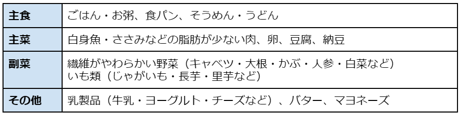 消化の良い食品