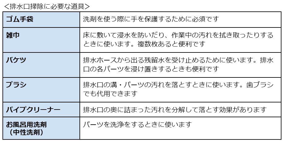 ＜排水口掃除に必要な道具＞