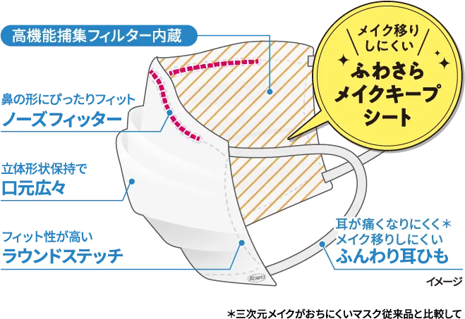 カラーシリーズ