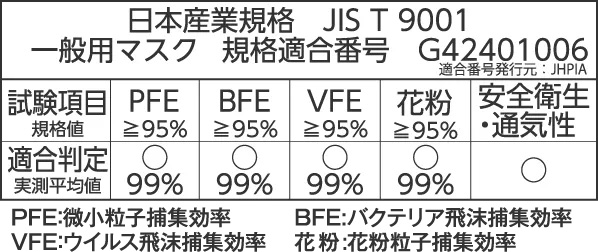 カラーシリーズ