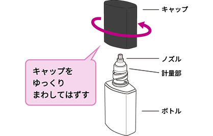 ボトルを立てた状態で、キャップをゆっくり矢印の方向にまわしてはずします。