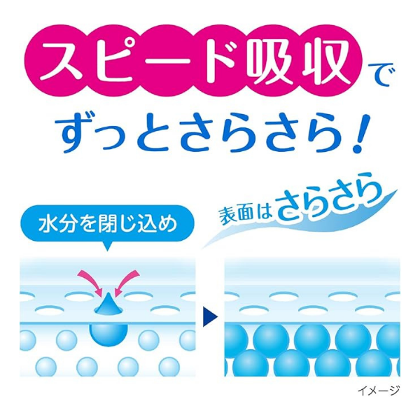 ポイズ さらさら素肌 吸水ナプキン 微量用 10cc お徳パック 60枚[吸水ケア] 60枚