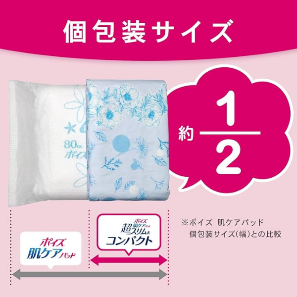 ポイズ 肌ケアパッド 超スリム＆コンパクト 安心の中量用 80cc まとめ買いパック 44枚[吸水ケア] 44枚