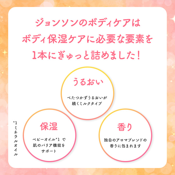 ジョンソンボディケア アロマミルク エクストラケア ボディローション ローズとジャスミンの香り 500ml 500mL