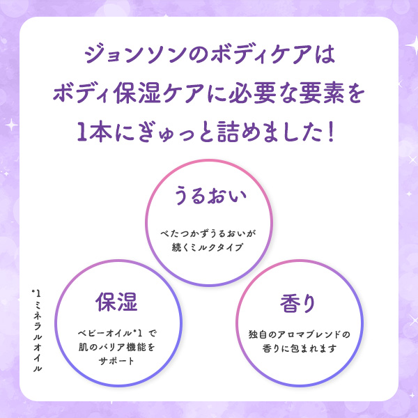 ジョンソンボディケア アロマミルク ドリーミースキン ボディローション ラベンダーとカモミールの香り 500ml 500mL