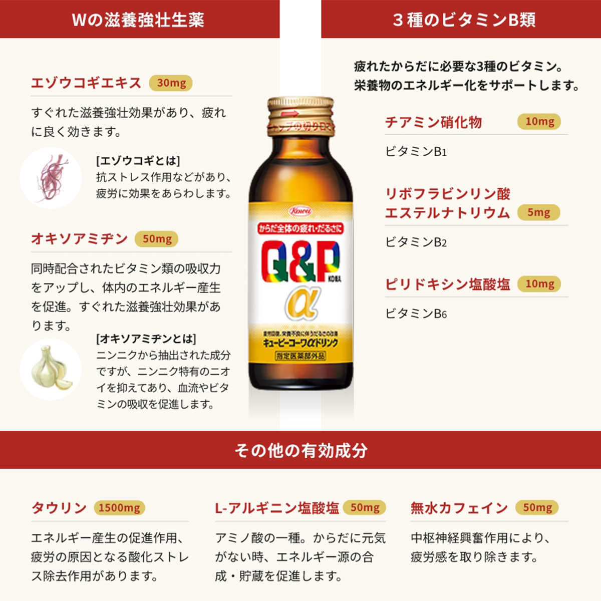 キューピーコーワαドリンク　100mL×3本パック【指定医薬部外品】 100mL×3本