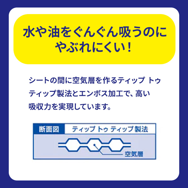 大王製紙  エリエール  超吸収キッチンタオル（70カット×4ロール）