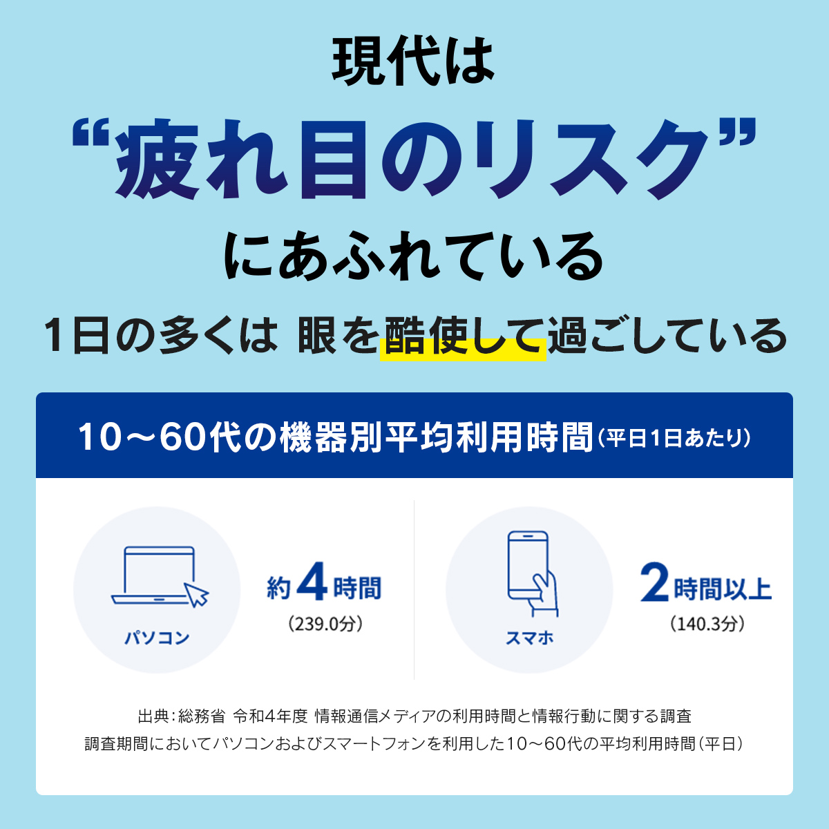 【20%OFF】キューピーコーワｉドリンク　100mL×100本【指定医薬部外品】 100mL×100本