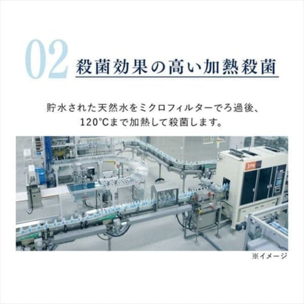 ミツウロコビバレッジ 富士清水 JAPAN WATER 500ｍL×24本 シュリンクキャップ仕様 500mL x 24本