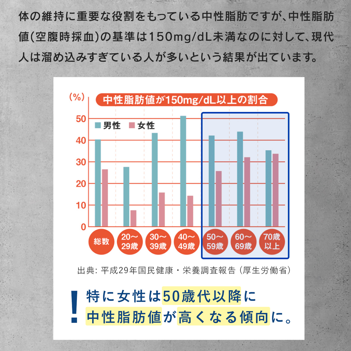 EPA・DHA　シームレスカプセル　30包【機能性表示食品】※ 1個