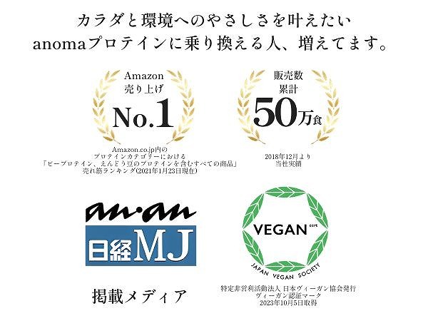 anomaプロテイン 抹茶フレーバー 600g 600g