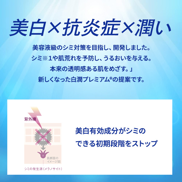 ロート製薬 肌ラボ 白潤プレミアム 薬用浸透美白乳液 140mL【医薬部外品】 140mL