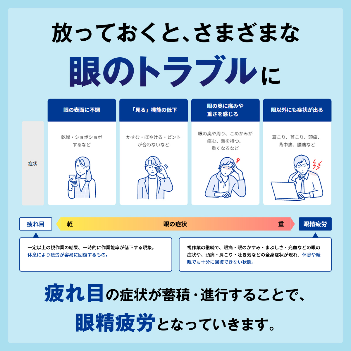 【20%OFF】キューピーコーワｉドリンク　100mL×100本【指定医薬部外品】 100mL×100本