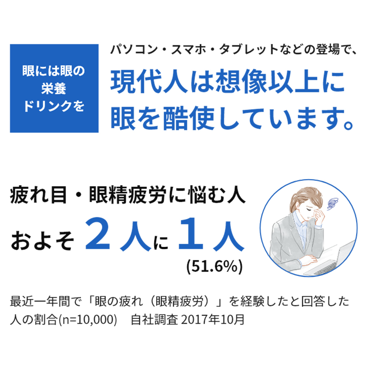 【20%OFF】キューピーコーワｉドリンク　100mL×100本【指定医薬部外品】 100mL×100本