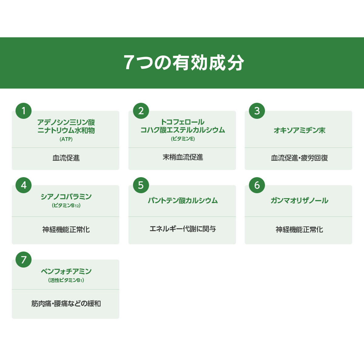 キューピーコーワコシテクター　60錠 【第2類医薬品】 60錠