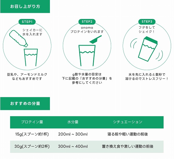 anomaプロテイン 抹茶フレーバー 600g 600g