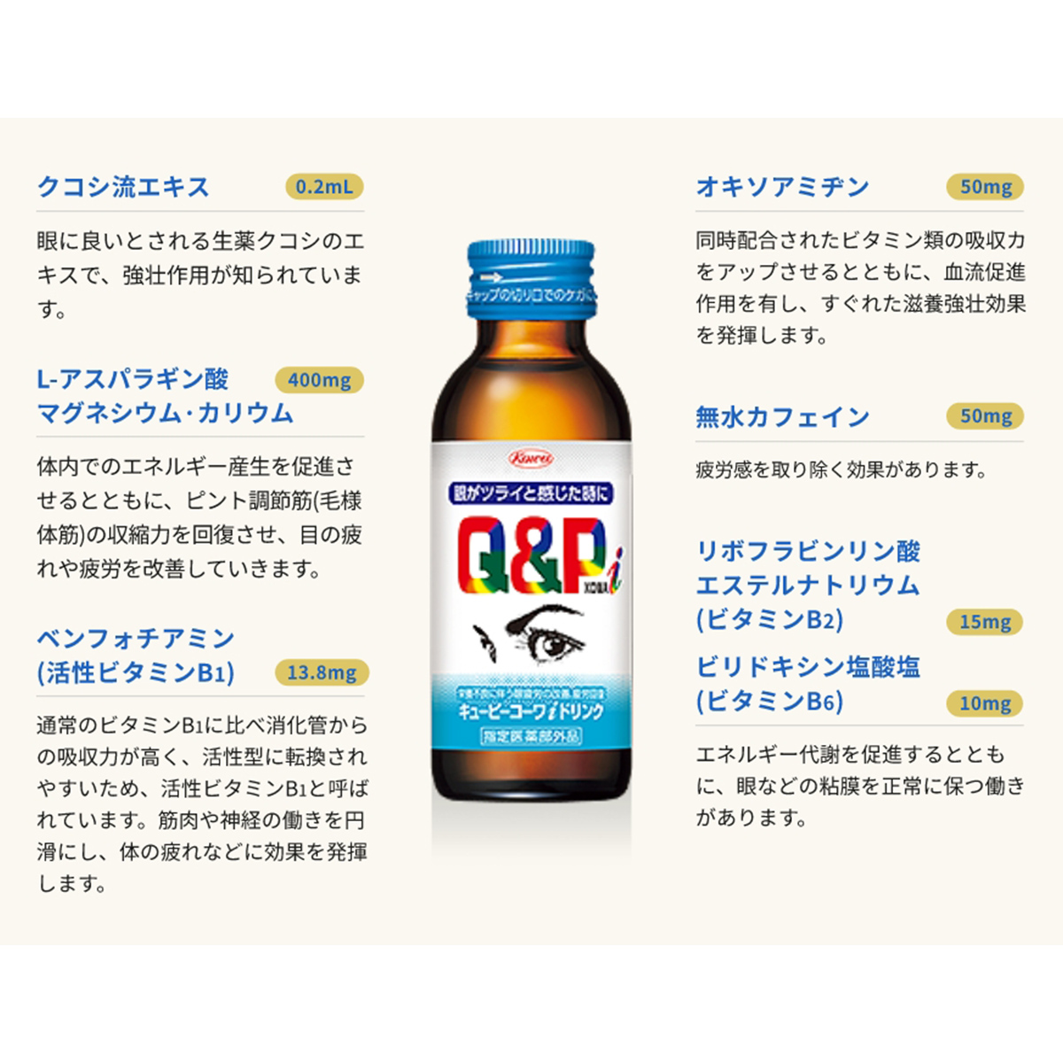 【20%OFF】キューピーコーワｉドリンク　100mL×100本【指定医薬部外品】 100mL×100本