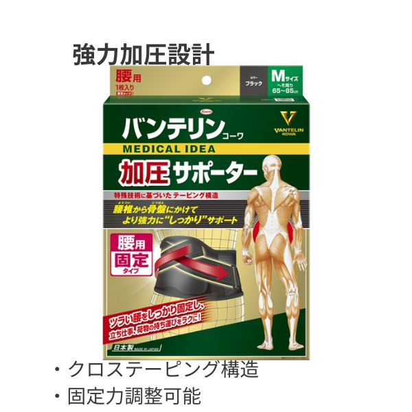 バンテリンコーワ加圧サポーター 腰用