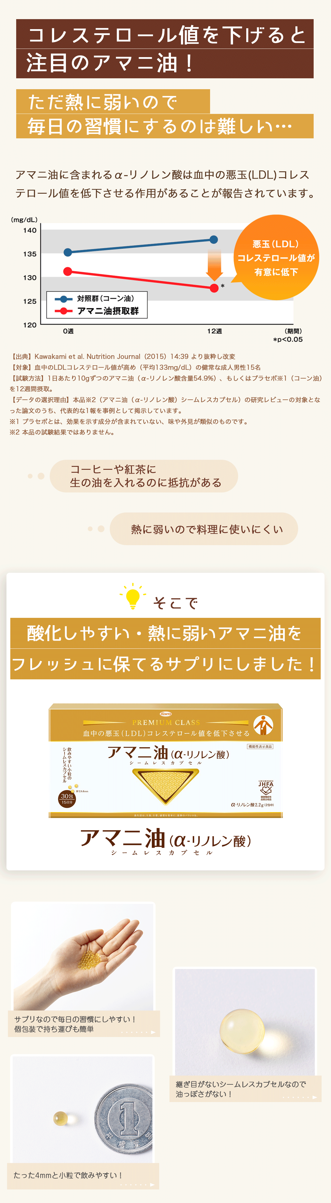 コレステロール値を下げると
								注目のアマニ油！ただ熱に弱いので毎日の習慣にするのは難しい…